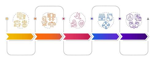 Human culture rights rectangular infographics. Social order. Oppression, democracy. Visualization template 5 options. Horizontal flowchart with line icons vector