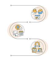 SAP consumption based planning infographic vertical sequence. Industrial management system. Visualization infochart with 3 steps. Circles workflow vector