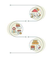 MRP input infographic vertical sequence. Industrial technology improvement. Manufacturing. Visualization infochart with 3 steps. Circles workflow vector