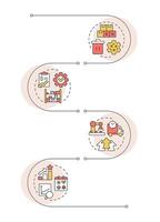 Benefits of MRP II infographic vertical sequence. Manufacturing resource planning system. Visualization infochart with 4 steps. Circles workflow vector