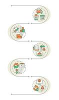 MRP outputs infographic vertical sequence. Industrial supplies management. Production planning. Visualization infochart with 5 steps. Circles workflow vector