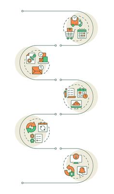 MRP outputs infographic vertical sequence. Industrial supplies management. Production planning. Visualization infochart with 5 steps. Circles workflow