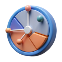 3D Pie Chart Data Visualization Analysis png