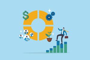 Balanced scorecard measuring performance from financial, customer, process, learning and growth, KPI key performance indicator, efficiency concept, businessman with balanced scorecard chart diagram. vector
