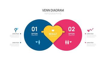 Infographic Venn diagram heart jigsaw chart template. love concept. presentation with venn diagram elements illustration. vector