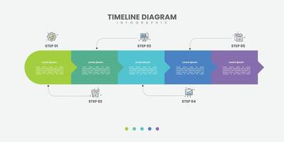 Business infographics design element with modern marketing icons. Timeline with 5 options, steps or processes vector