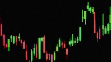 stock market indicator on a black background. suitable for financial presentations, blogs, and stock trading reports. video