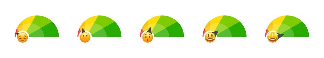 Customer satisfaction meter. Satisfaction gauge meter level. performance scale. Risk meter vector