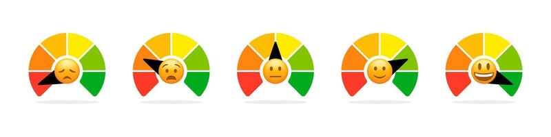 Satisfaction gauge meter level. scale. Level of performance. Dashboard gauge level. Infographic of risk, gauge, score progress. Scale indicator vector