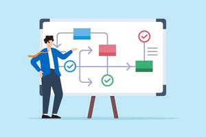 Flat illustration of businessman leader present workflow and procedure on board outlining steps to finish project vector