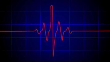 Red Heartbeat line 4k animation on blue graph background. person dies video