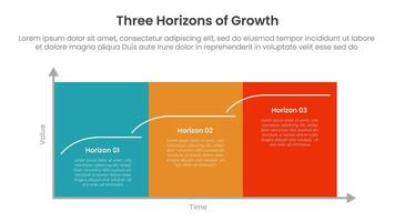 three horizons growth infographic template banner with big block rectangle container with steps with 3 point for slide presentation vector