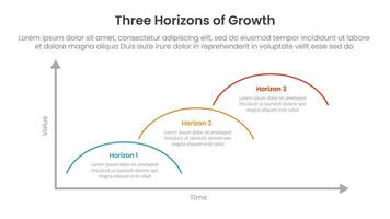three horizons growth infographic template banner with round line steps stairway with 3 point for slide presentation vector