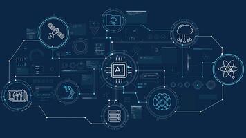 Process management using artificial intelligence. video