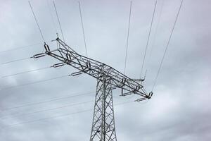 View to the edge of a high voltage power line in Mecklenburg-Vorpommern, Germany. photo