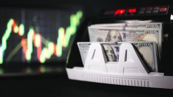 Electronic money counter machine counts American one hundred dollar banknotes. Finance and banking concept. Financial figures and diagrams showing changing price. video