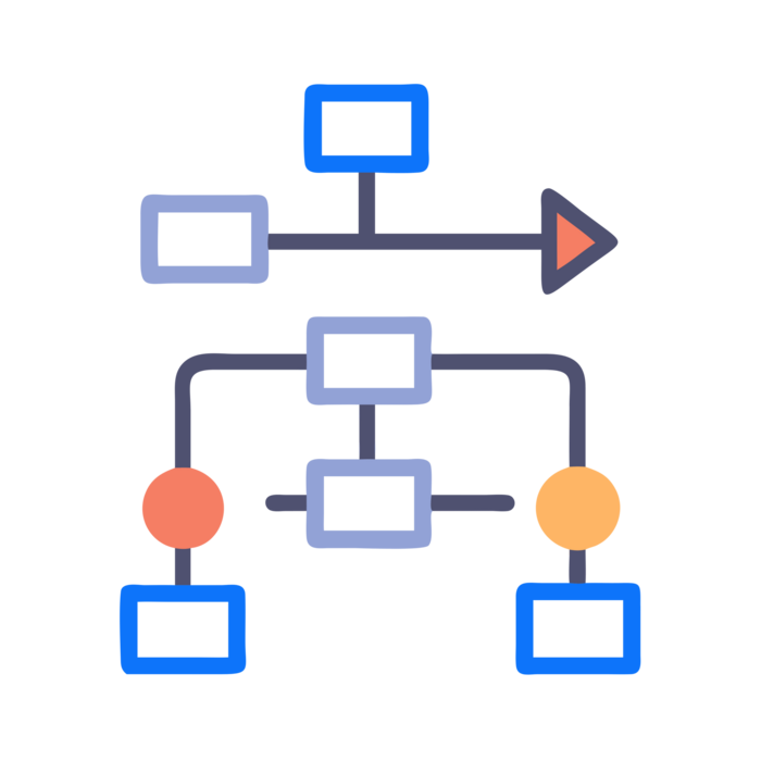 Process Flow Chart PNGs for Free Download