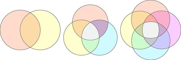 Venn Diagram Two ,three,four Overlapping circles,template infographic infographic diagram chart vector