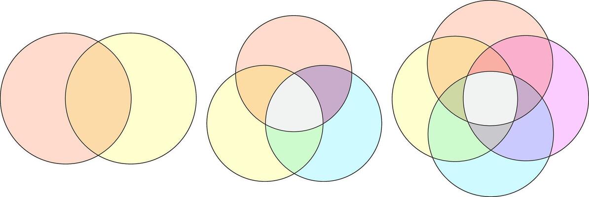 Venn Diagram Two ,three,four Overlapping circles,template infographic infographic diagram chart