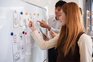 Close up, Making ux ui application design work plan of modern business team brainstorming together in conference room photo
