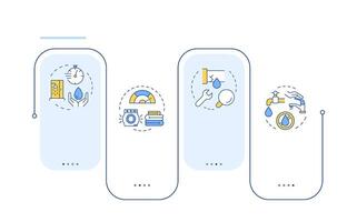 Water saving tips rectangle infographic . Sustainable consumption importance. Purification. Data visualization with 4 steps. Editable rectangular options chart vector