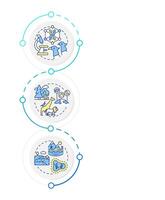 Types of biodiversity infographic design template. Various ecosystems. Wildlife concepts. Data visualization with 3 options. Process vertical flow chart vector