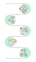 Ecological balance infographic vertical sequence. Food chain. Predator and prey relationships. Visualization infochart with 5 steps. Circles workflow vector