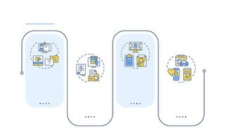 Types of telehealth services rectangle infographic . Remote healthcare for patients comfort. Data visualization with 4 steps. Editable rectangular options chart vector