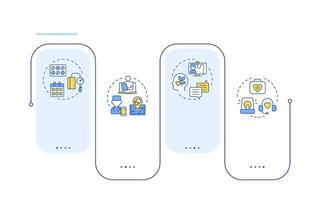 Applications of telehealth rectangle infographic . Telehealth services providing. Data visualization with 4 steps. Editable rectangular options chart vector