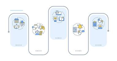 Healthcare chatbot use cases rectangle infographic . Online doctor help. Virtual consultation. Data visualization with 5 steps. Editable rectangular options chart vector