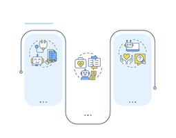 Types of medical chatbots rectangle infographic . AI in medical care. Patient service. Data visualization with 3 steps. Editable rectangular options chart vector