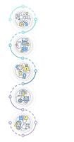 Porter 5 forces infographic vertical sequence. Business potential identifying method. Visualization infochart with 5 steps. Circles workflow vector