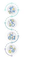 SWOT strategy infographic vertical sequence. Company potential analyzing. Effective management. Visualization infochart with 4 steps. Circles workflow vector