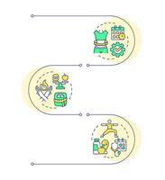 Personal weight control infographic vertical sequence. Obesity bmi. Training, sport. Visualization infochart with 3 steps. Circles workflow vector