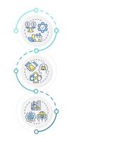 Food system sustainability infographic design template. Green production, technology. Data visualization 3 options. Process vertical flow chart vector