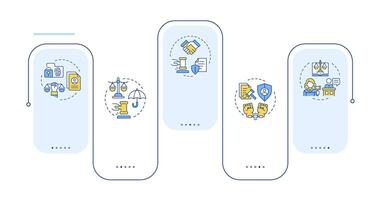 Legal human rights rectangle infographic . Biometric system, personal information. Data visualization with 5 steps. Editable rectangular options chart vector