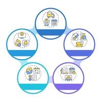 MRP outputs infographic circles flowchart. Industrial supplies management. Production planning. Visualization diagram with 5 steps. Circular info graphic editable vector