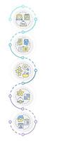 Steps of menu engineering infographic vertical sequence. Restaurant business management. Visualization infochart with 5 steps. Circles workflow vector
