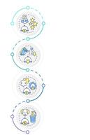 Menu engineering matrix infographic vertical sequence. Restaurant management strategy. Service. Visualization infochart with 4 steps. Circles workflow vector
