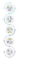 Restaurant operational costs infographic vertical sequence. Financial management service. Visualization infochart with 5 steps. Circles workflow vector