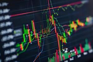 Analyzing Stock Market Trends. Interpreting Candlestick Charts and Identifying Price Patterns for Profitable Investments, Understanding Technical Indicators and Risk Management Strategies photo