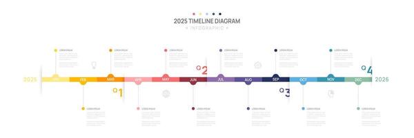 Infographic 2025 Timeline diagram calendar with gantt chart template for business. presentation infographic. vector