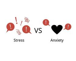 Difference between stress and anxiety vector