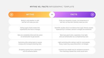 Myths vs Facts Comparison Table Business Infographic Template Design vector