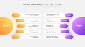 Process Workflow Features Options Project Comparison Chart Diagram Circles Infographic Design Template vector