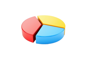 A colorful pie chart consisting of three segments in red, yellow, and blue. png