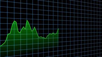 Cryptocurrency Asset Movement Chart Animation video
