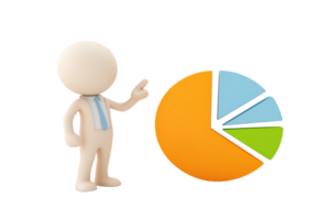 A character in business attire points to a colorful pie chart, illustrating data or statistical information. png