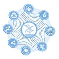 ESG icon with the small tree for environmental, social, and governance in sustainable business. vector
