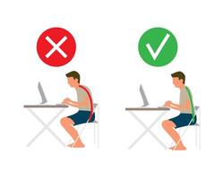 Ergonomic sit correct office chair computer good and wrong body position. Right wrong posture vector